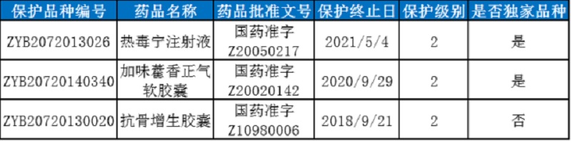 征途国际官网-钻营健全,你我一路成长