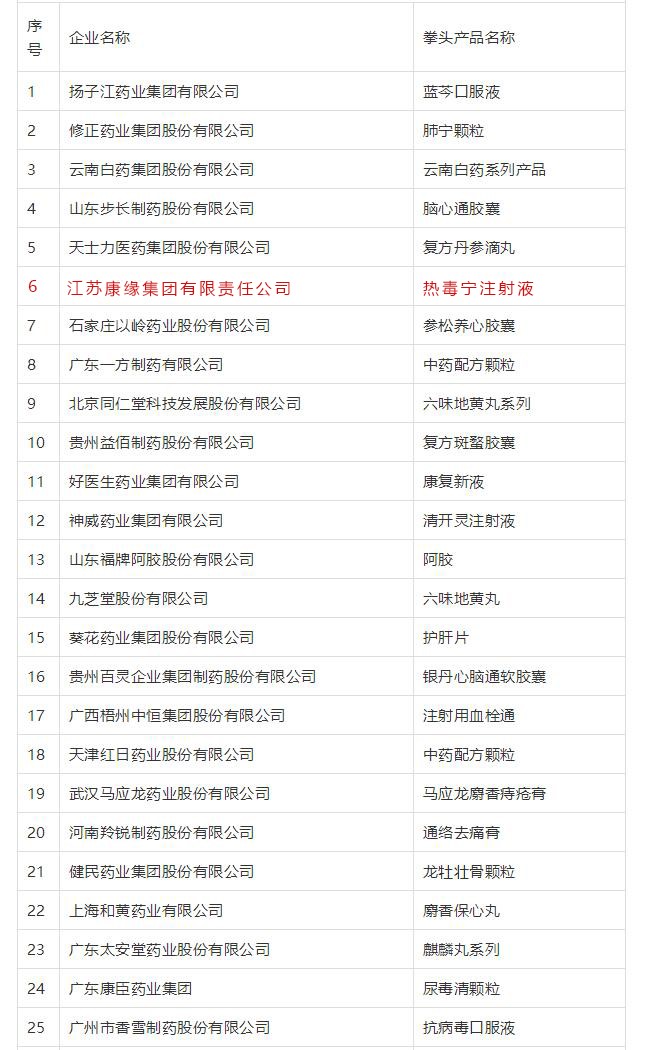 征途国际官网-钻营健全,你我一路成长