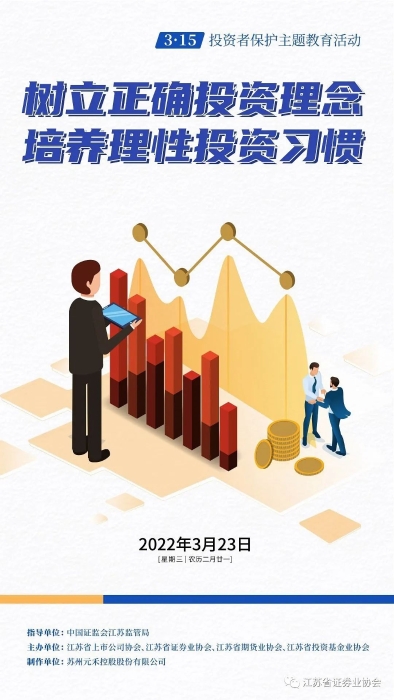 逐日一宣: 造就投资习惯